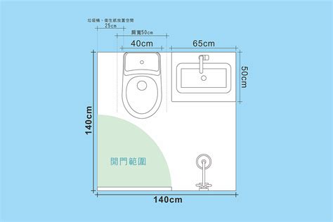 浴室窗戶尺寸